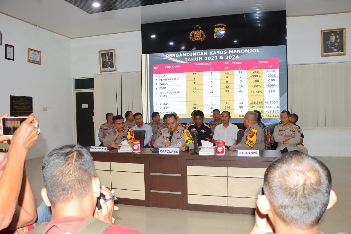 Polres Sergai Gelar Refleksi Akhir Tahum 2024 dan Progres 2025