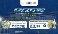 Hasil Survei IKM & IPAK Juli 2025: BPN Sragen Raih Nilai A untuk Pelayanan dan Integritas